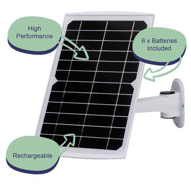 Nestera Wooden Bird House w/Solar Powered Camera & Panel